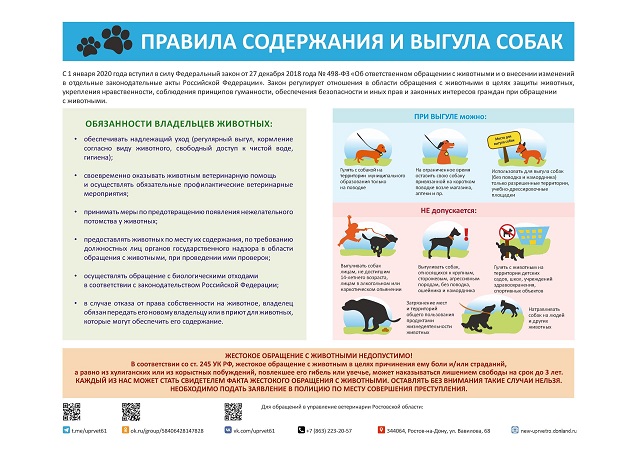 Разъяснение гражданам положений законодательства в области обращения с животными