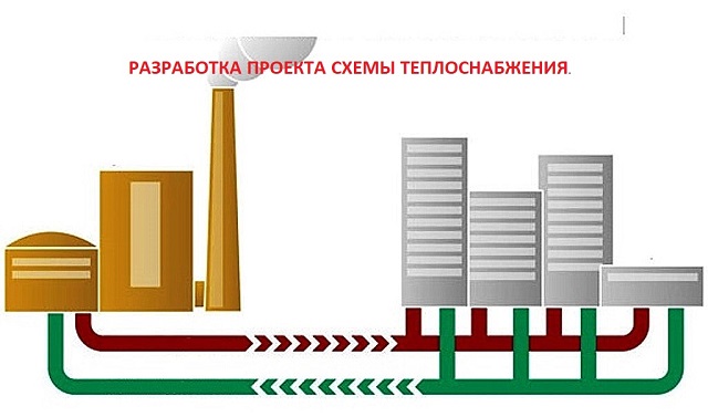 banner teplosnabzhebie 2022
